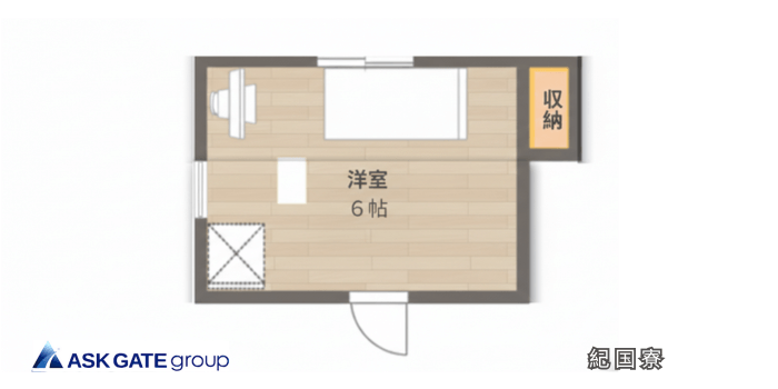 紀国寮　間取り図