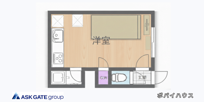 ポパイハウス 間取り図